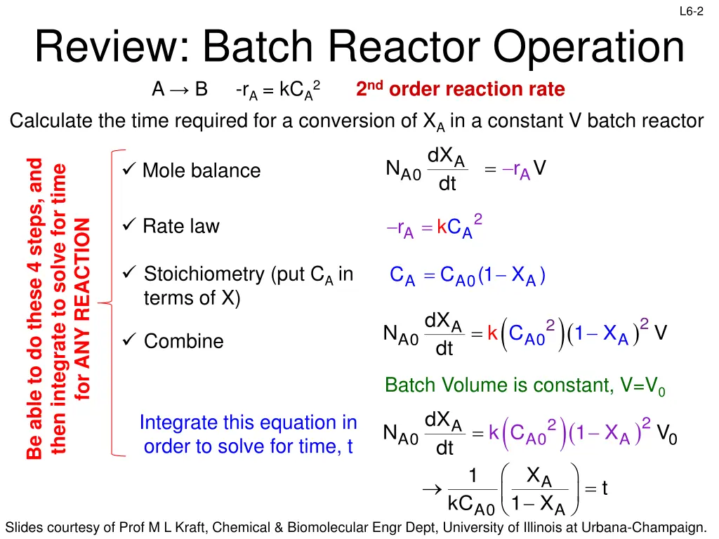 slide2