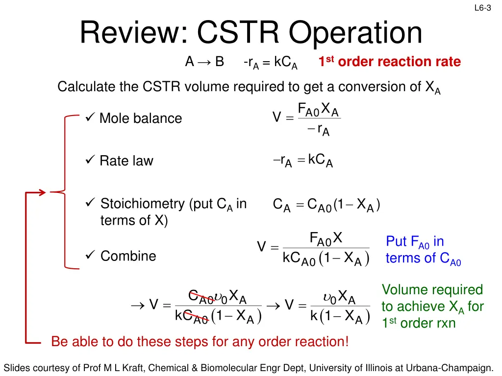slide3