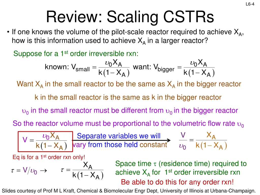 slide4
