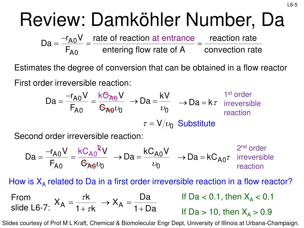 slide5