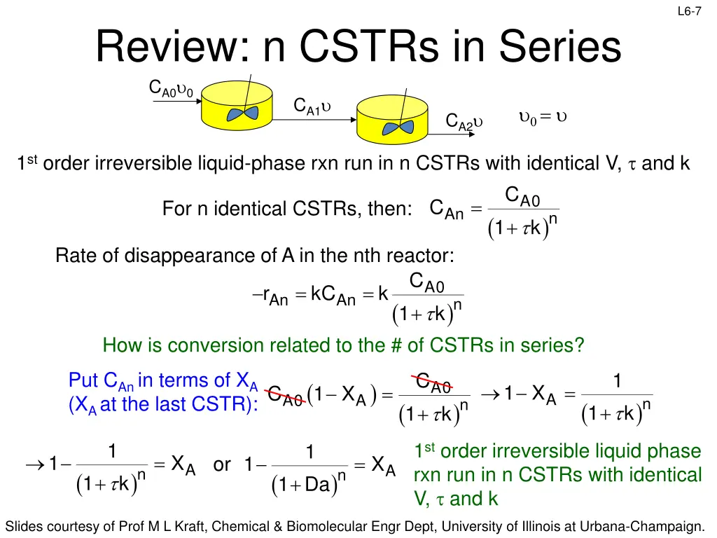 slide7