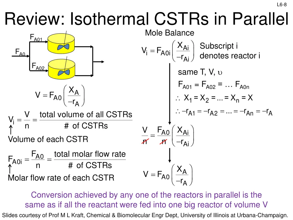 slide8