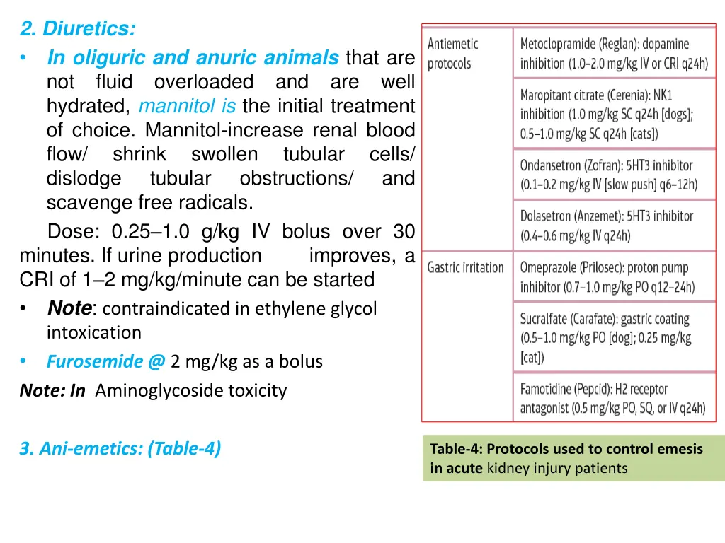 2 diuretics in oliguric and anuric animals that