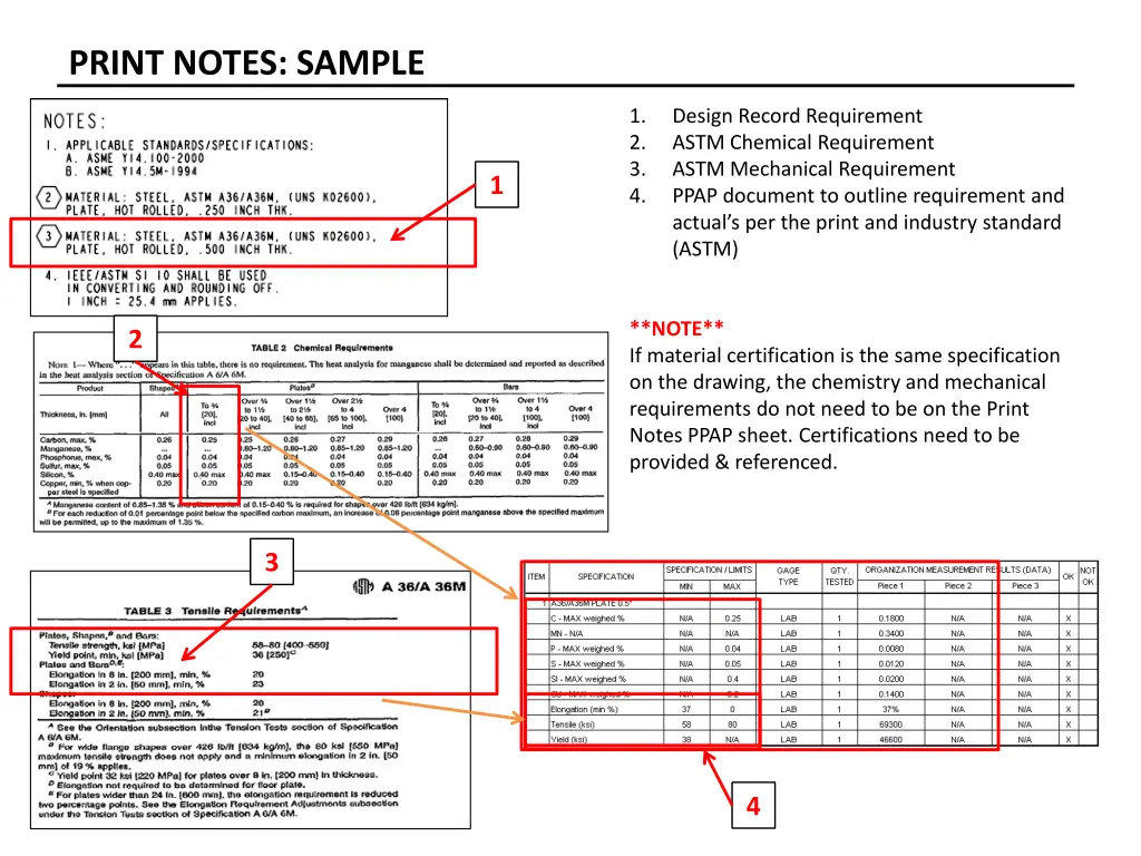 print notes sample