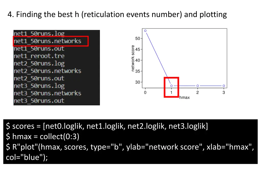 4 finding the best h reticulation events number