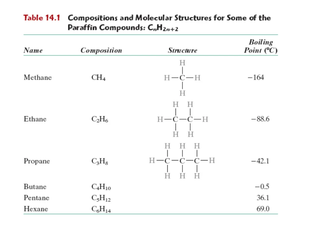 slide6