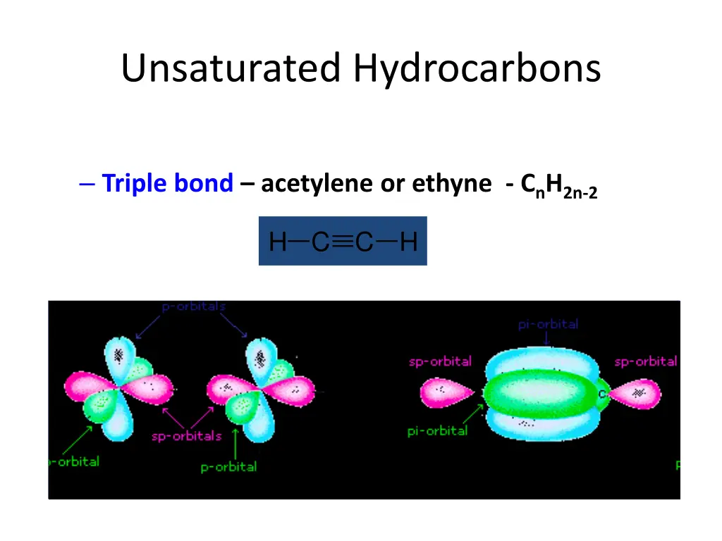 unsaturated hydrocarbons 1