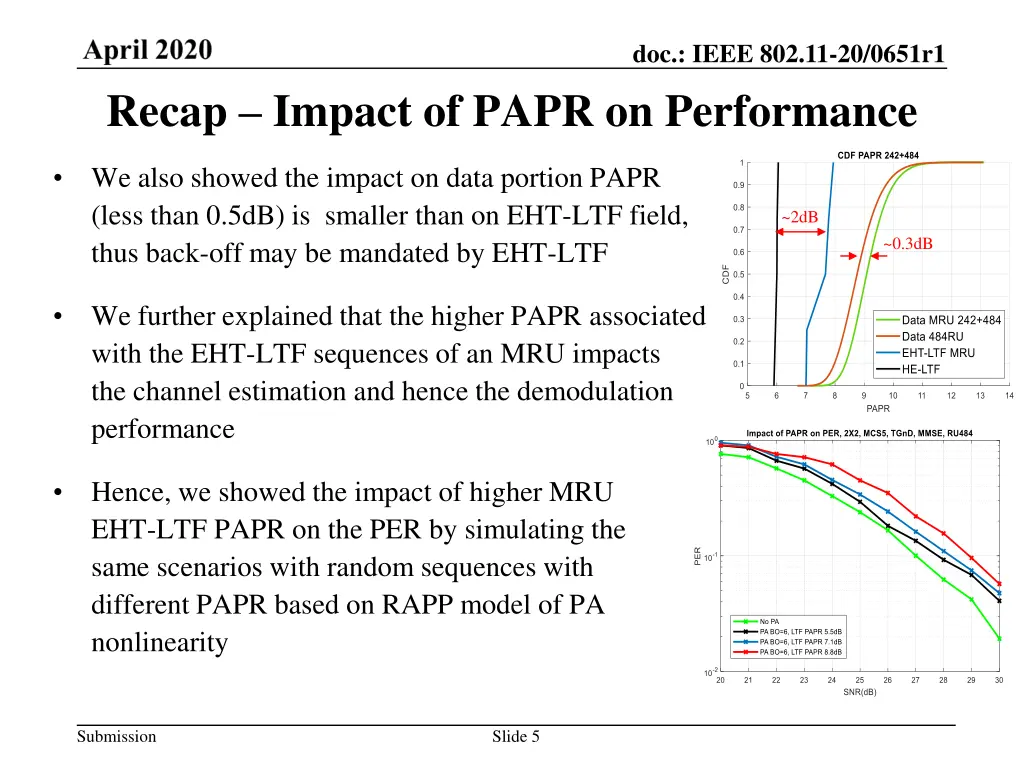 doc ieee 802 11 20 0651r1 4