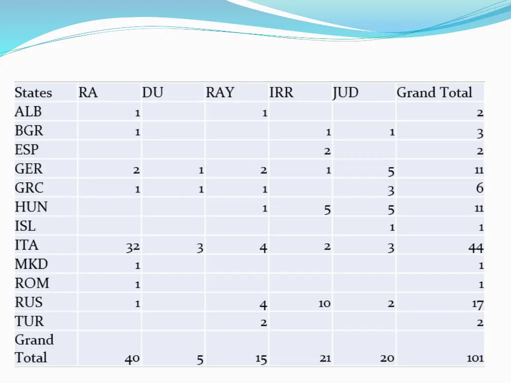 slide19