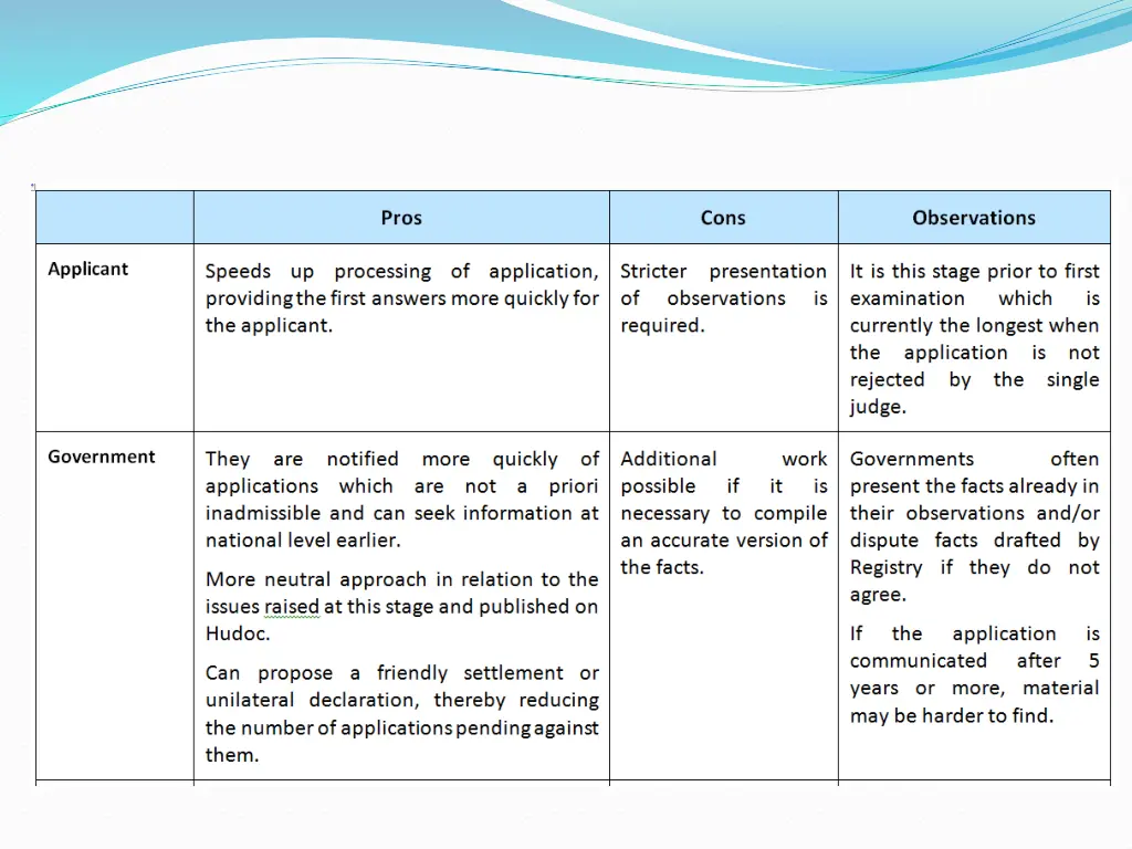 slide20