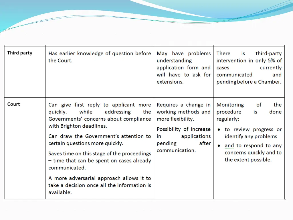 slide21