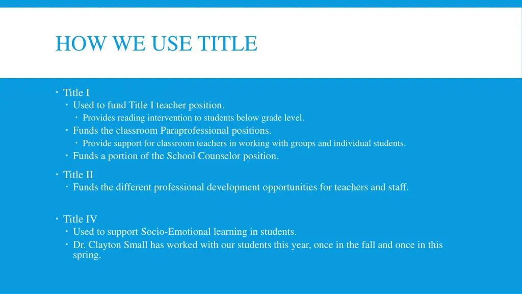 how we use title