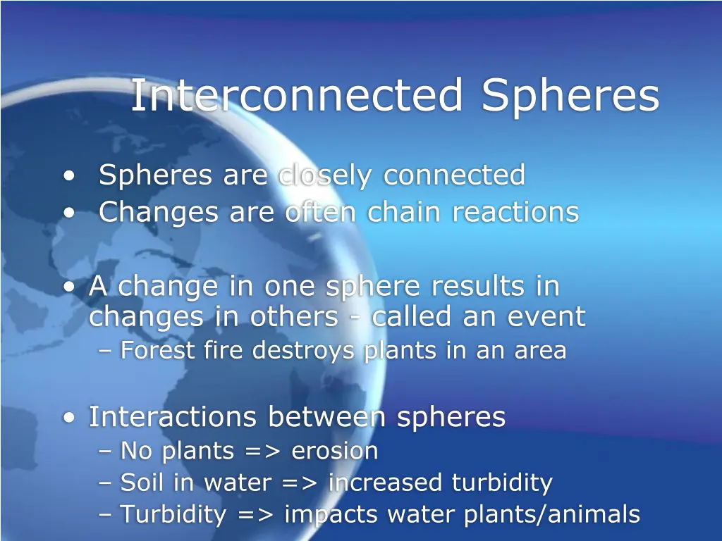interconnected spheres