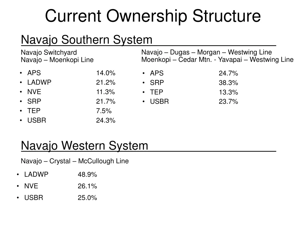 current ownership structure
