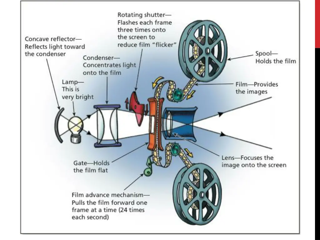 slide9