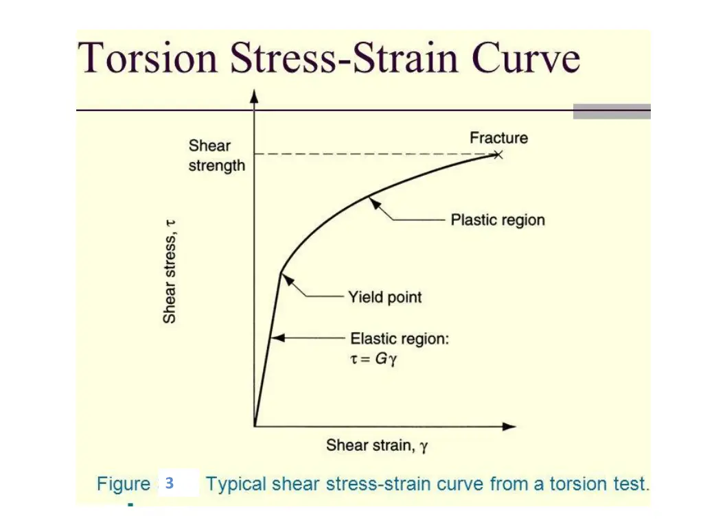 slide5
