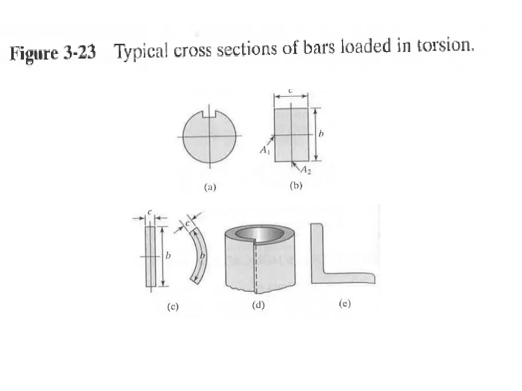 slide4