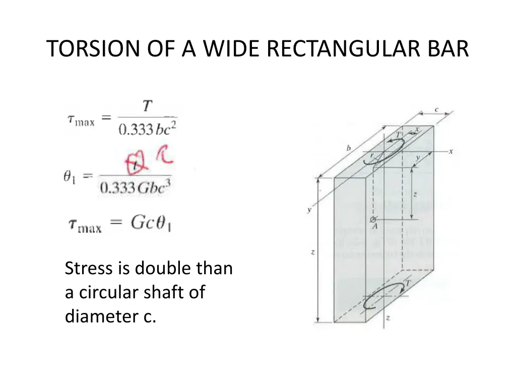 torsion of a wide rectangular bar