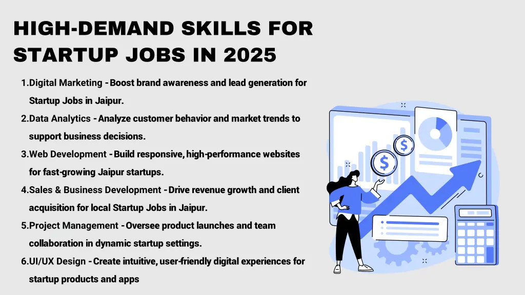 high demand skills for startup jobs in 2025