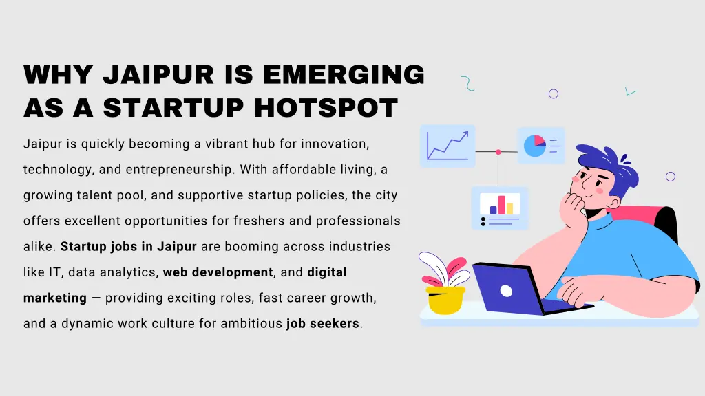 why jaipur is emerging as a startup hotspot