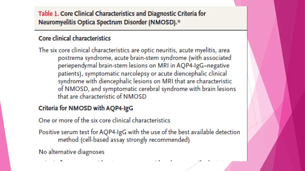 slide21