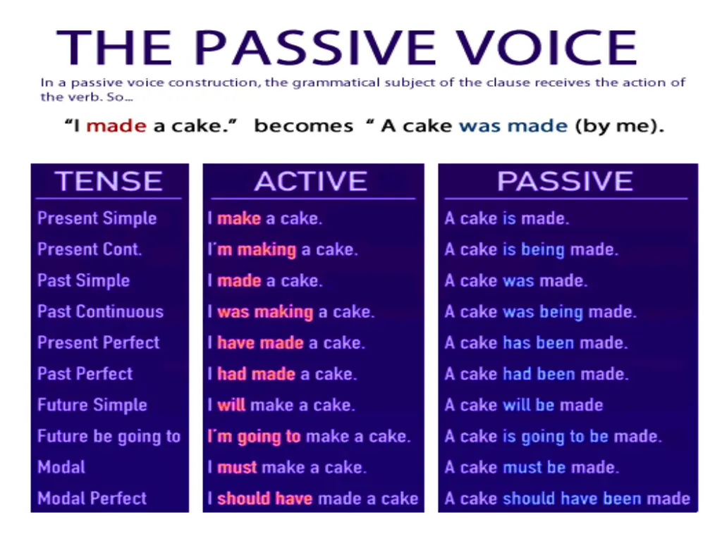 slide21