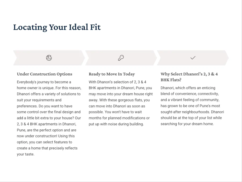 locating your ideal fit