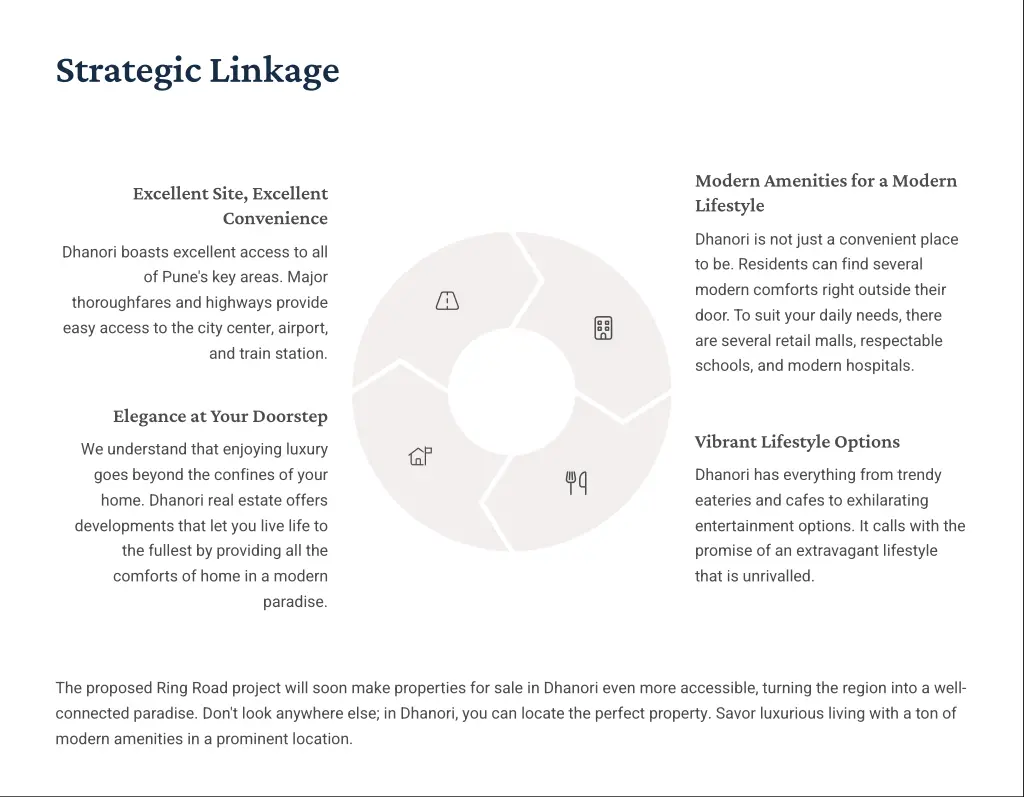 strategic linkage