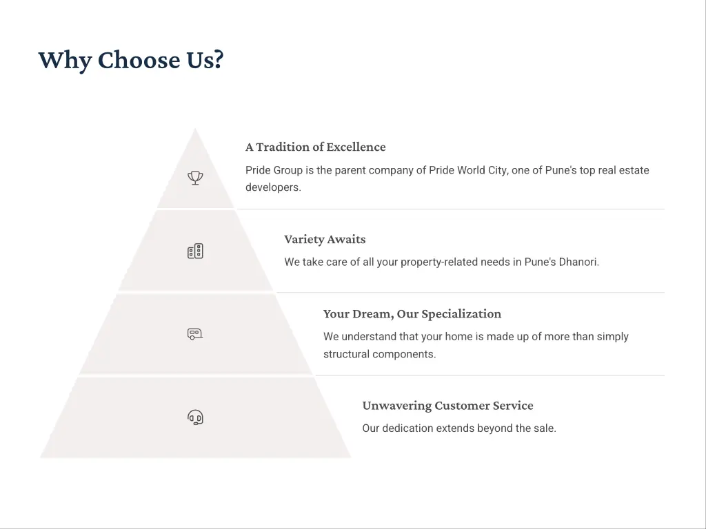 why choose us