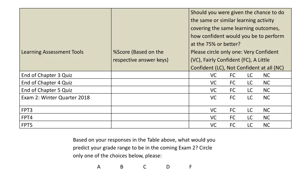 should you were given the chance to do the same