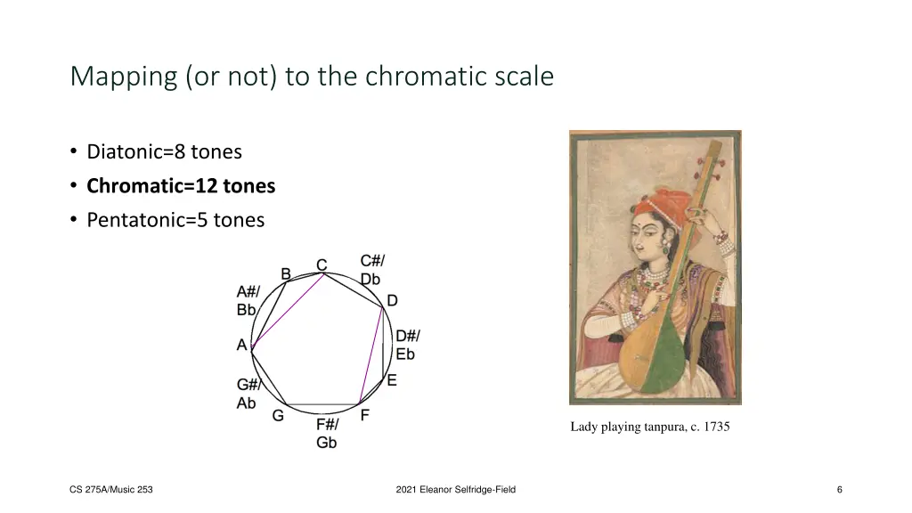 mapping or not to the chromatic scale