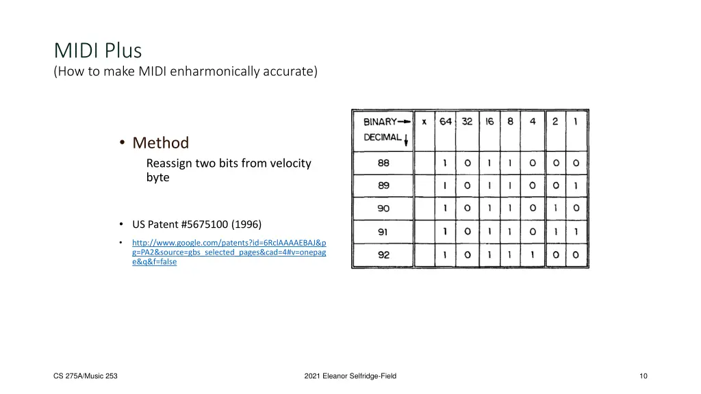 midi plus how to make midi enharmonically accurate