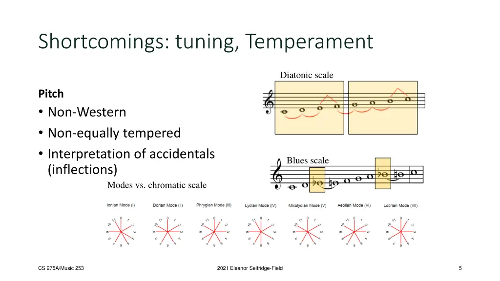 shortcomings tuning temperament