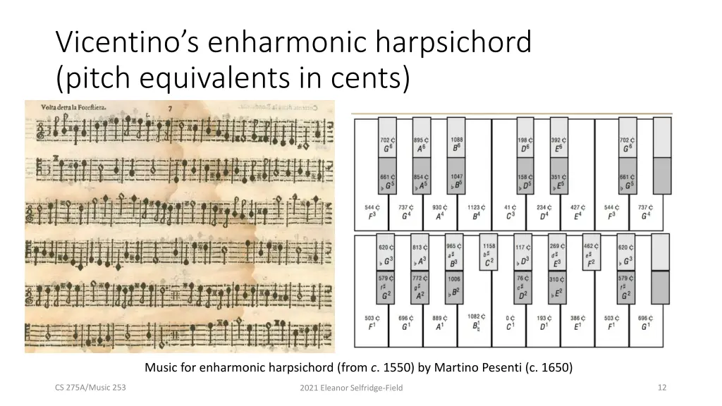 vicentino s enharmonic harpsichord pitch