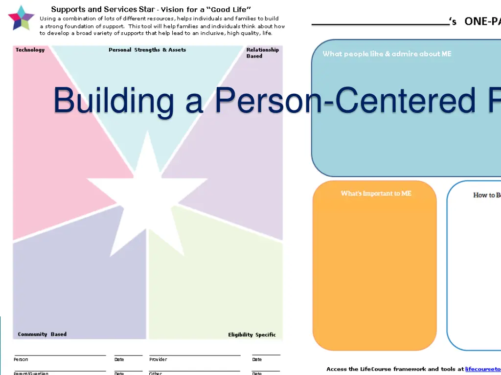 building a person centered plan
