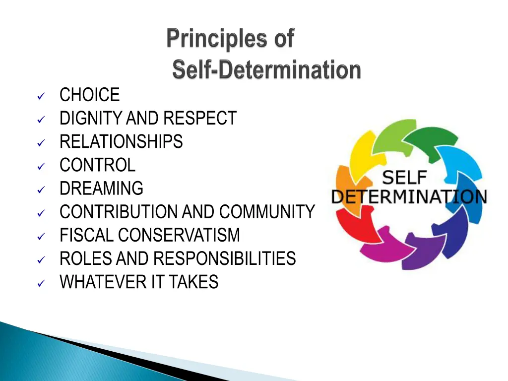 choice dignity and respect relationships control