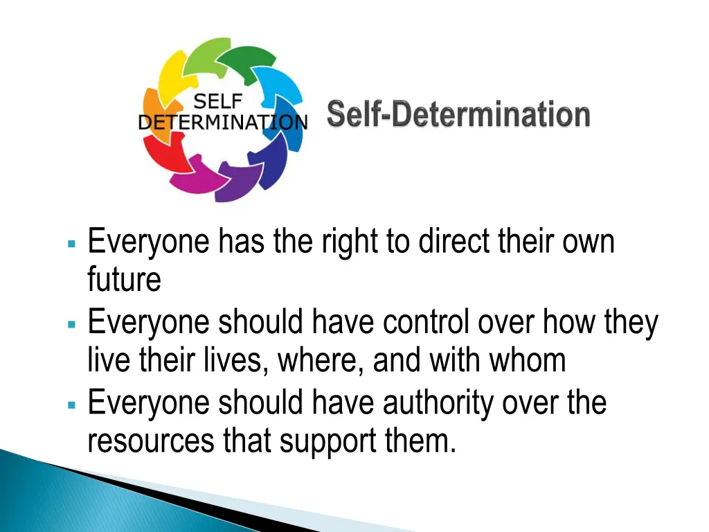 http images clipartpanda com self determination
