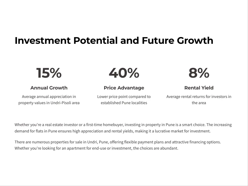 investment potential and future growth