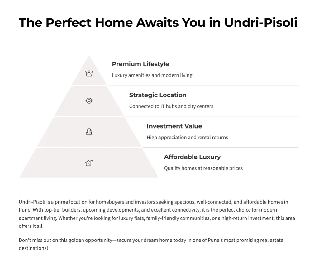 the perfect home awaits you in undri pisoli