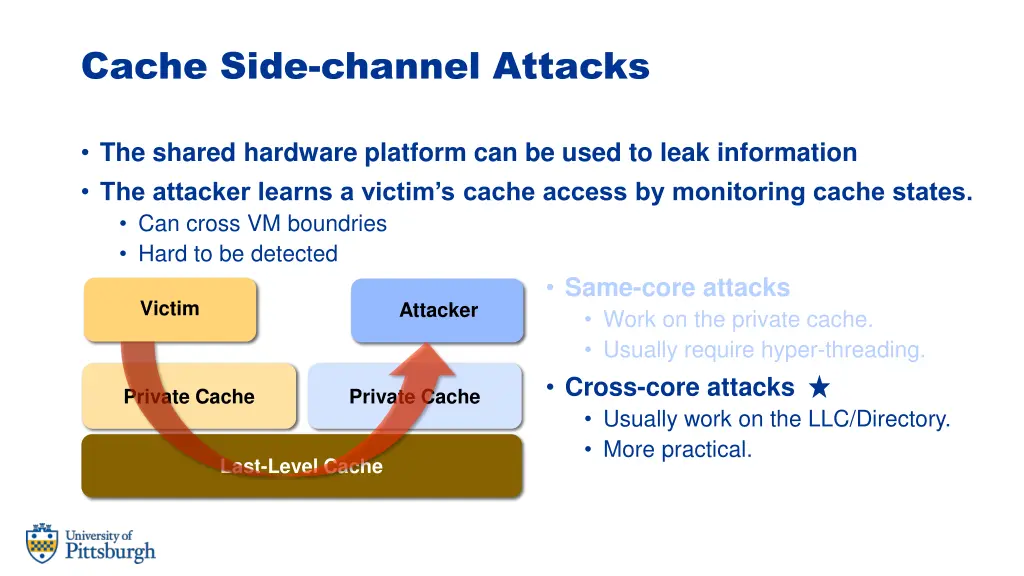 cache side channel attacks 2