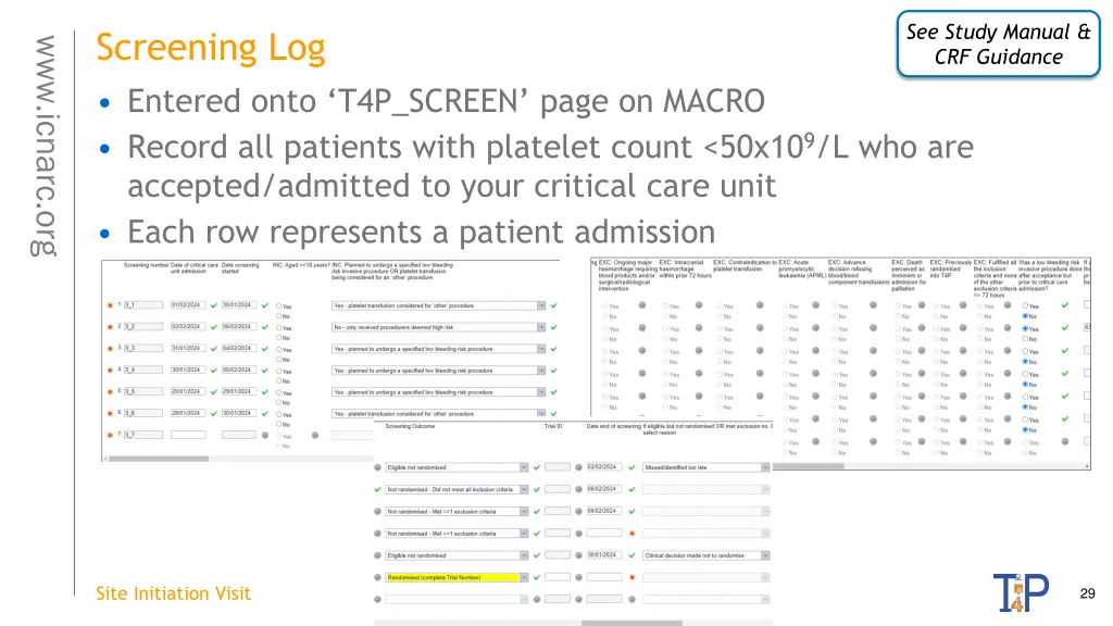 see study manual crf guidance