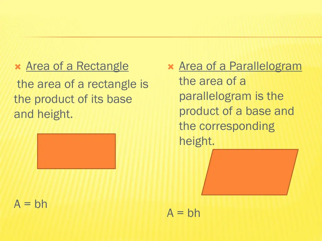 area of a rectangle the area of a rectangle