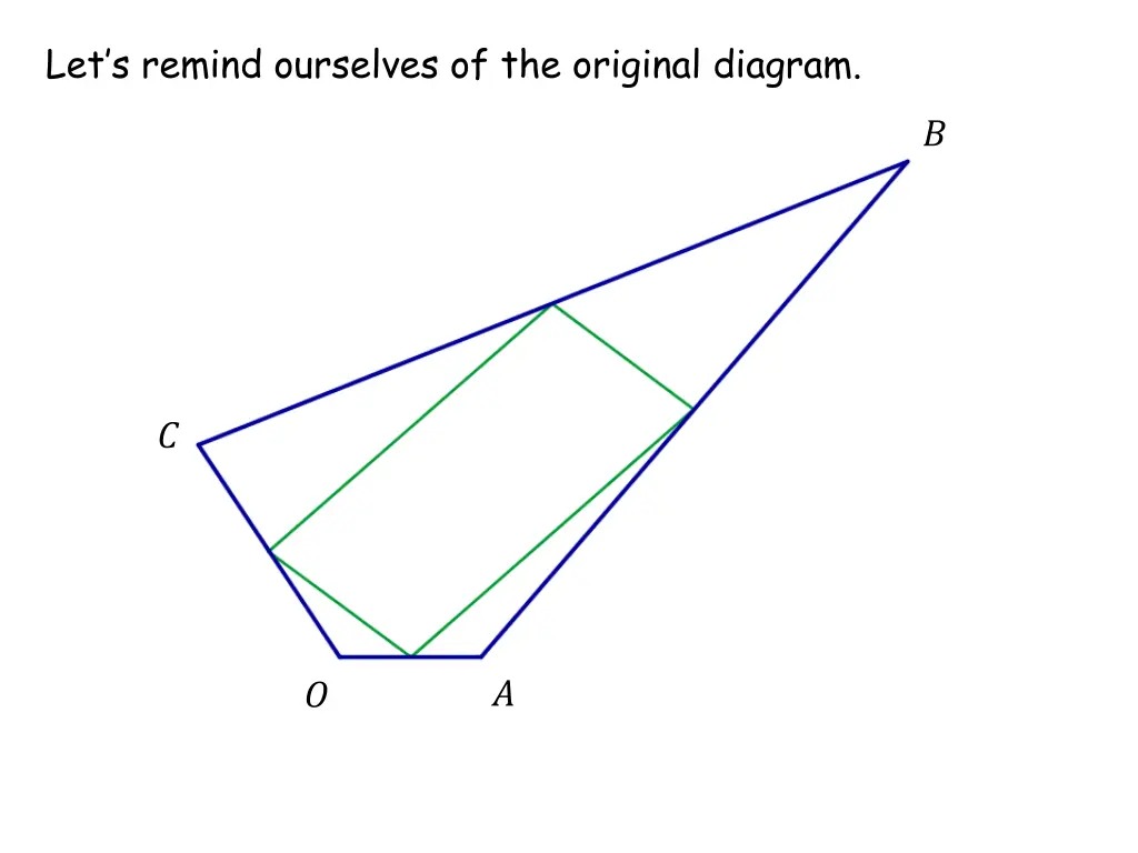 let s remind ourselves of the original diagram