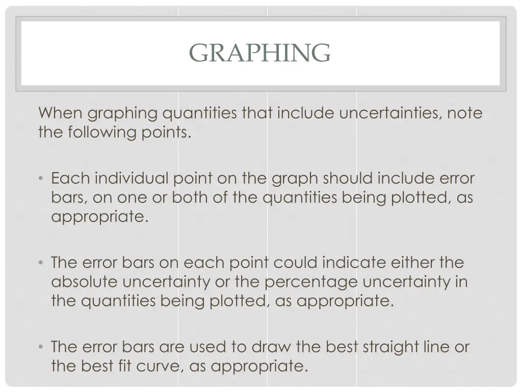graphing