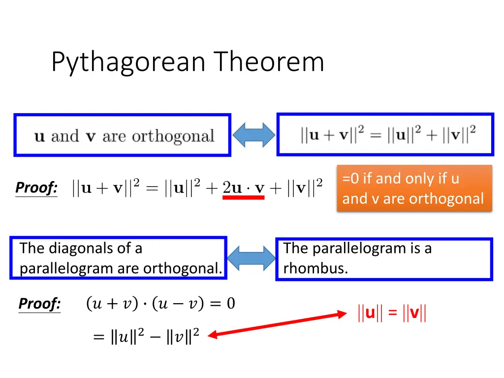 pythagorean theorem