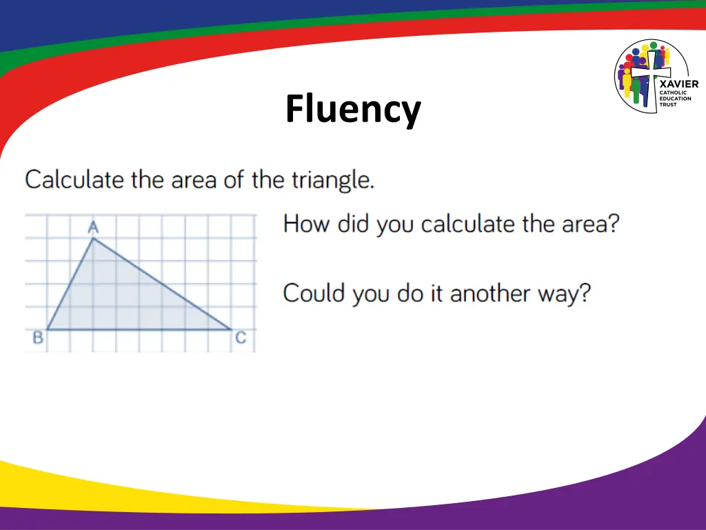 fluency 1