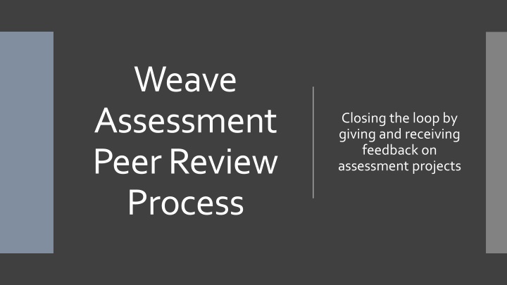 weave assessment peer review process
