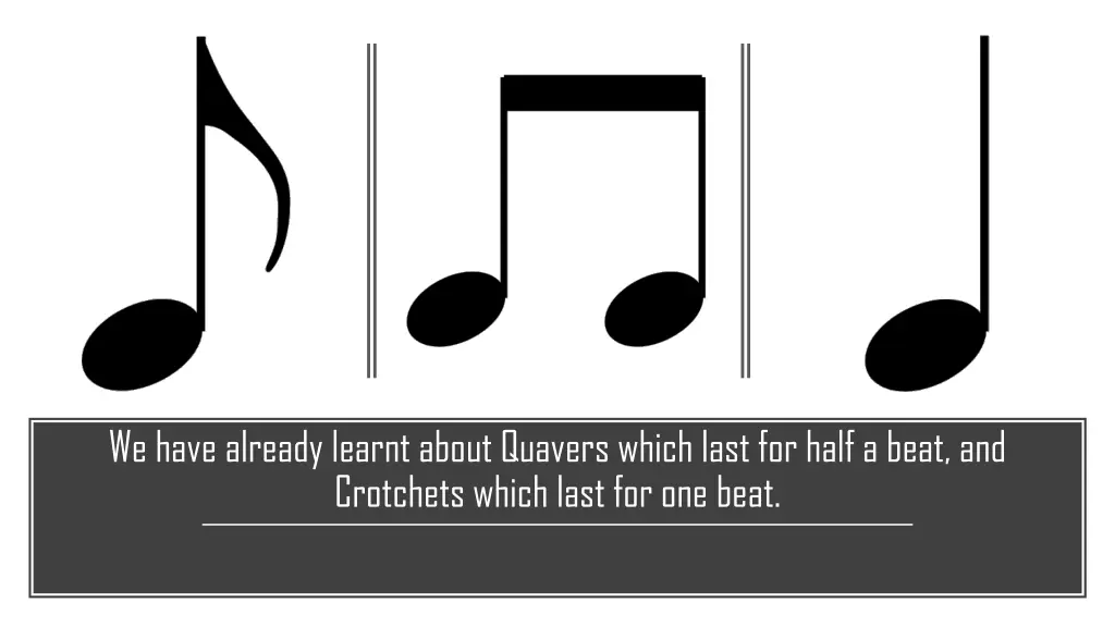 we have already learnt about quavers which last