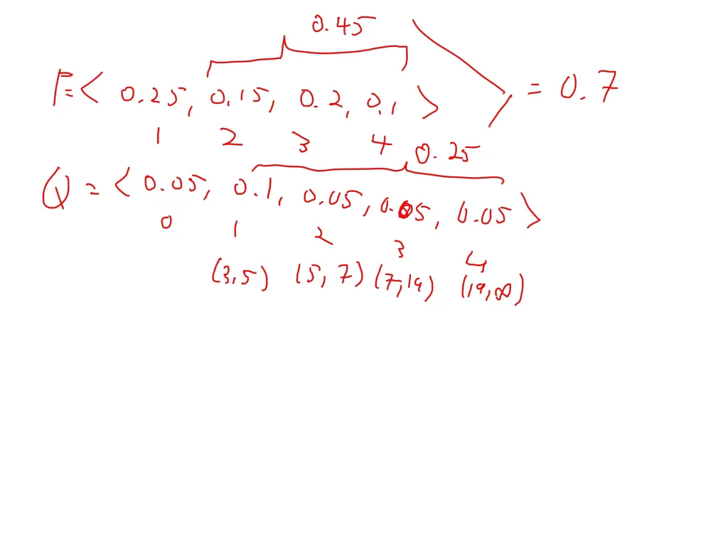 slide14
