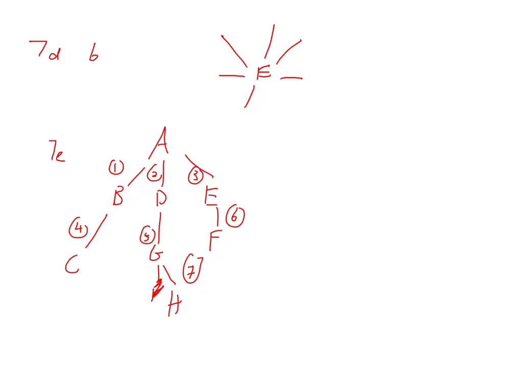 slide16